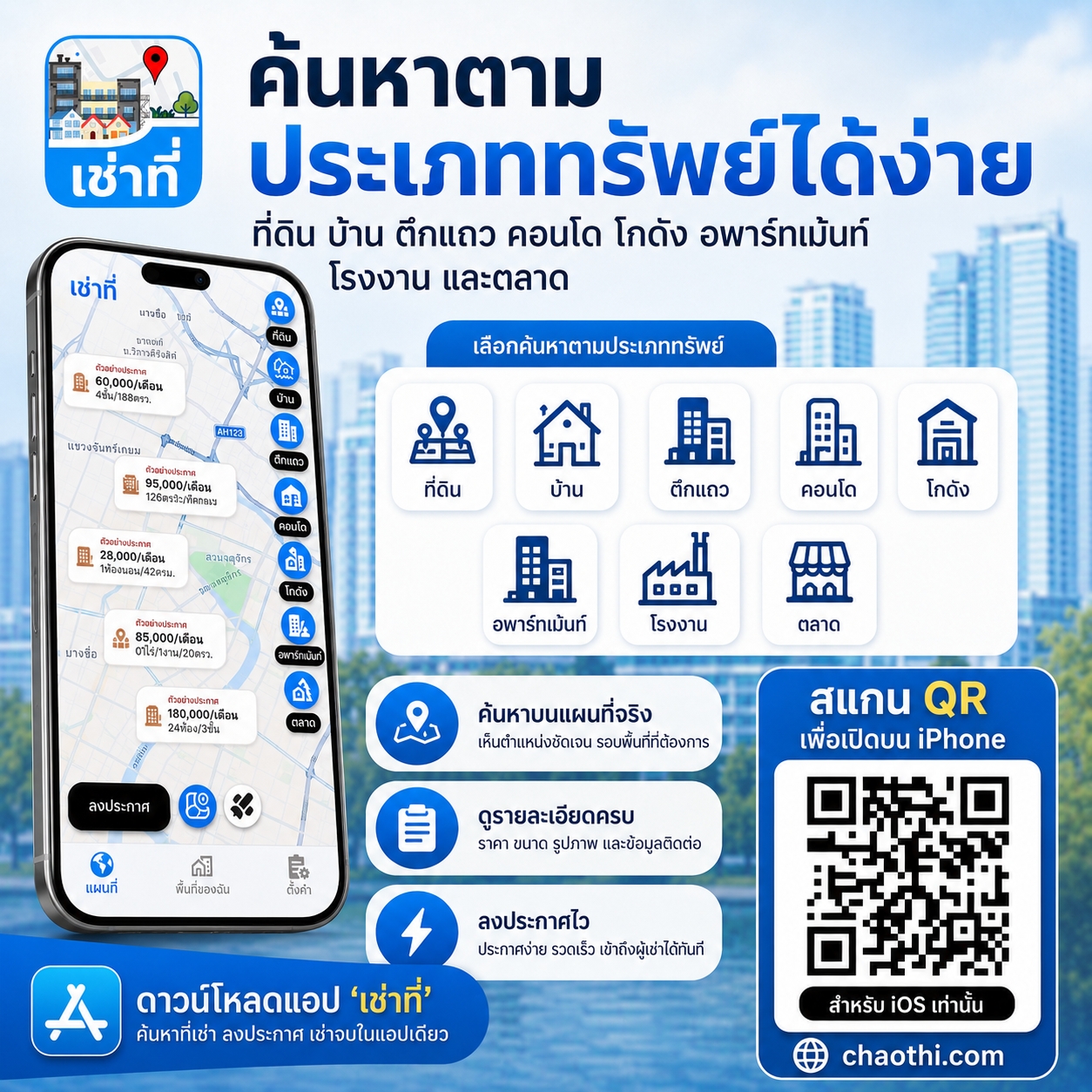 เช่าที่ ค้นหาตามประเภททรัพย์ ที่ดิน บ้าน คอนโด ห้องเช่า โกดัง โรงงาน และตลาด