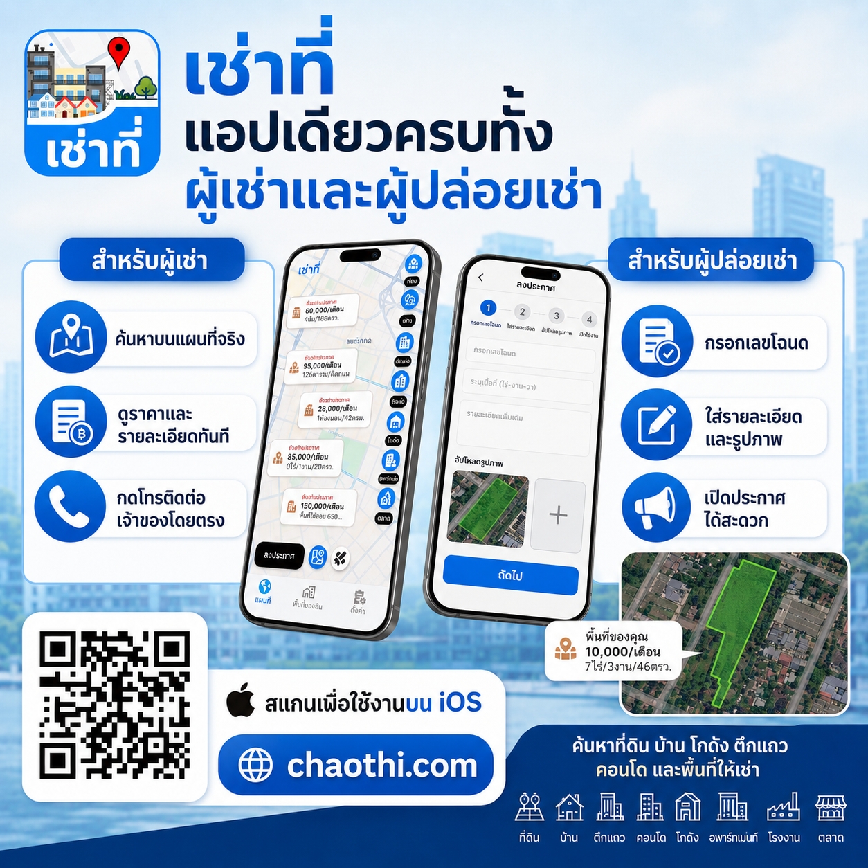 หน้าจอแอป เช่าที่ สำหรับผู้เช่าและผู้ปล่อยเช่า